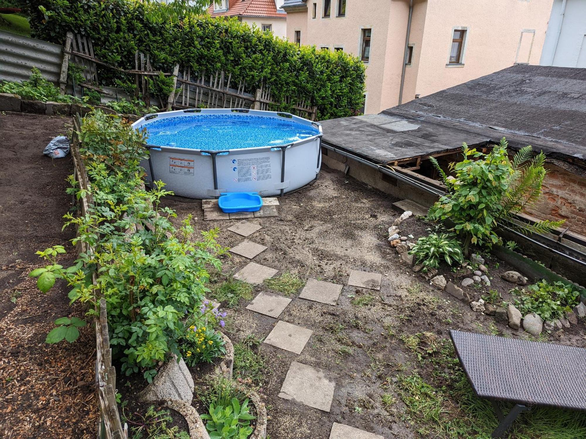 Wohlfühloase Mit Pool, Garten, Grill Und Ausblick - R3 * Rathmannsdorf